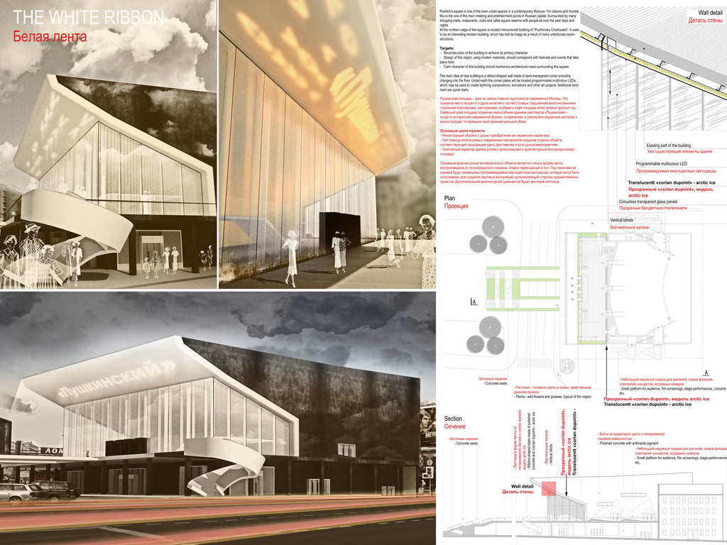شیت بندی معماری با فتوشاپ 301 - شیت بندی فتوشاپ معماری - حرفه ای ترین ها (قسمت چهارم)