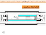 Slide49 150x113 - دانلود پروژه پاورپوینت تحلیل نمونه موردی مترو (خارجی)
