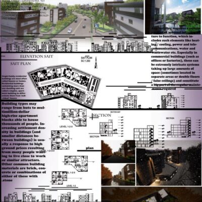 WhatsApp Image 2022 05 12 at 10.46.23 PM 400x400 - دانلود پروژه معماری مجتمع مسکونی
